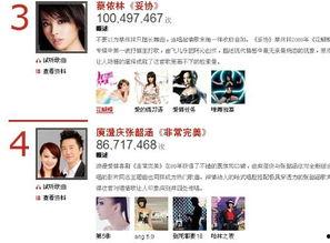 娱乐吃瓜酱歌曲大全免费听,歌曲大全免费畅听，尽享音乐盛宴